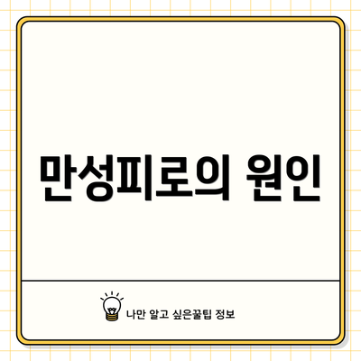 만성피로의 원인