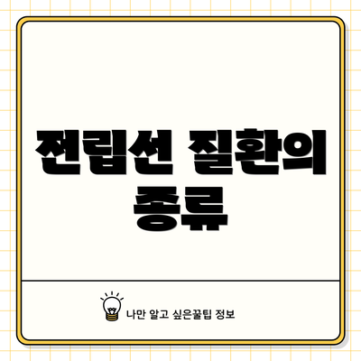 전립선 질환의 종류