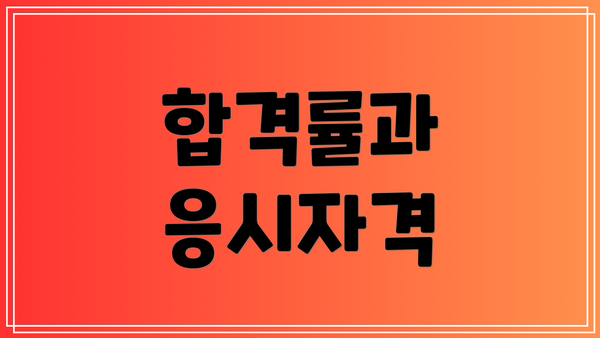 합격률과 응시자격