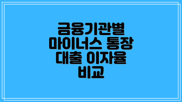 금융기관별 마이너스 통장 대출 이자율 비교