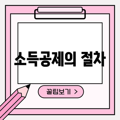 소득공제의 절차