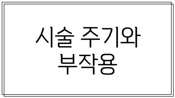 시술 주기와 부작용