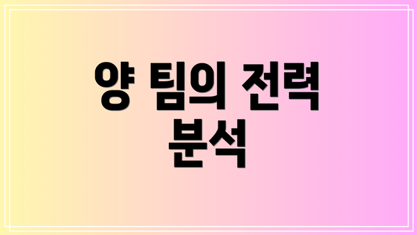 양 팀의 전력 분석