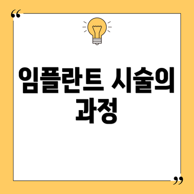 임플란트 시술의 과정