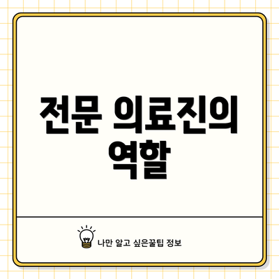전문 의료진의 역할