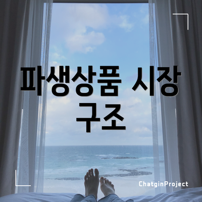 파생상품 시장 구조
