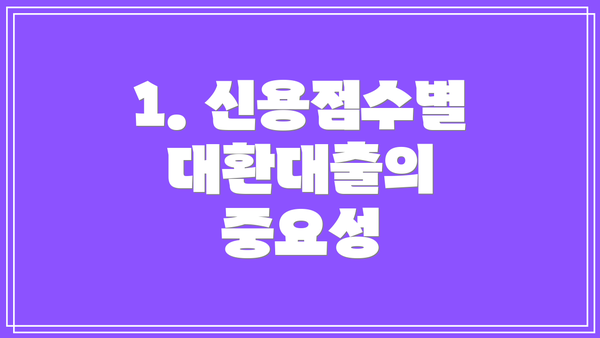 1. 신용점수별 대환대출의 중요성