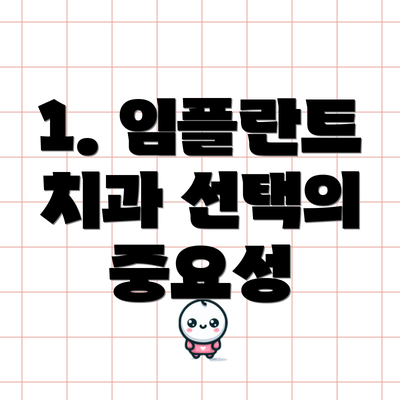 1. 임플란트 치과 선택의 중요성