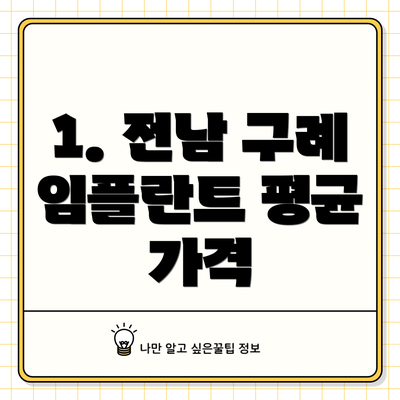 1. 전남 구례 임플란트 평균 가격